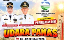 BMKG Peringatkan Udara Panas hingga 40 Derajat, Bupati Sinjai Imbau Warga Jaga Kondisi Tubuh