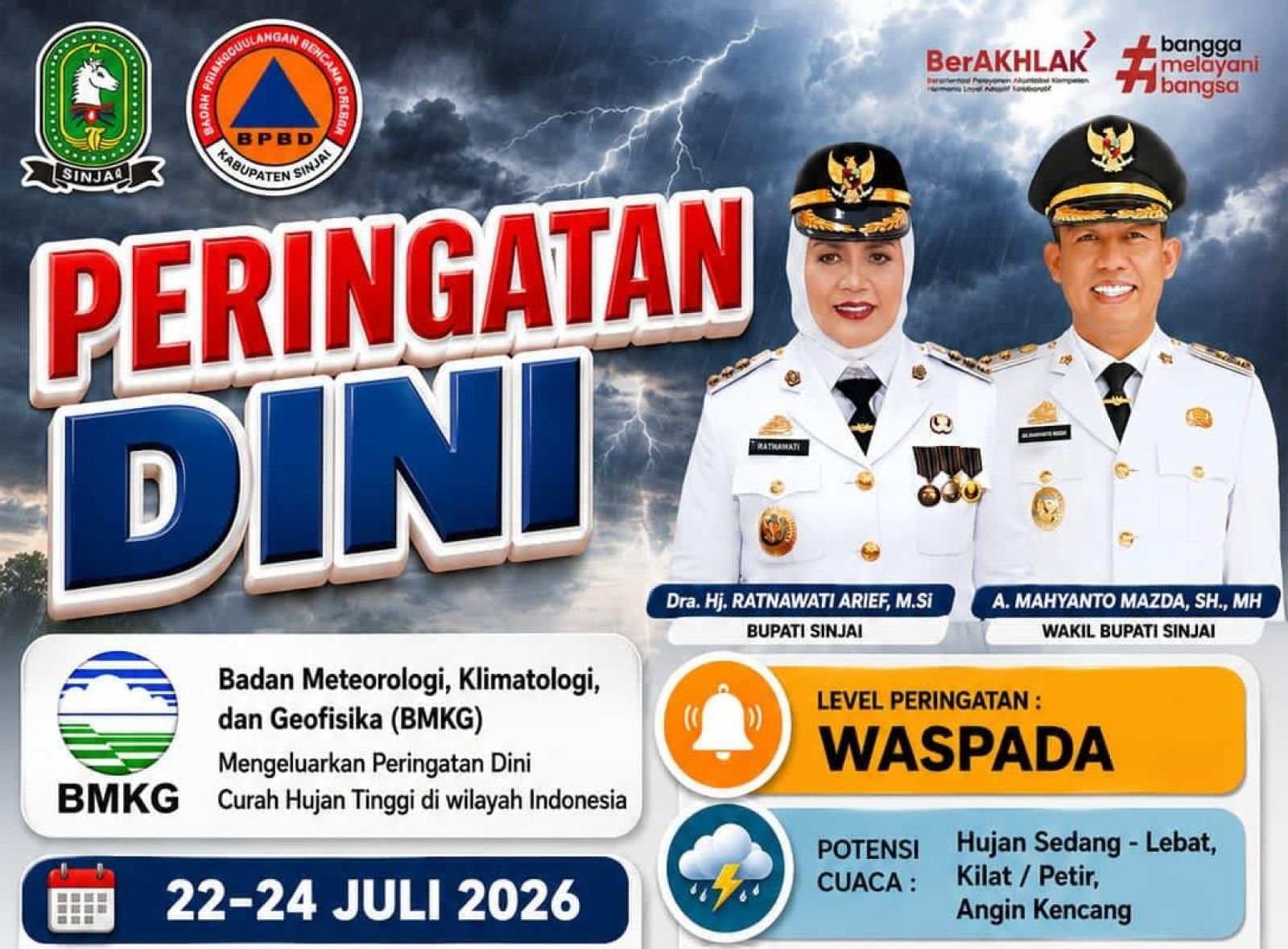 BMKG Keluarkan Peringatan Dini Cuaca Ekstrem, Pemkab Sinjai Imbau Warga Tingkatkan Kewaspadaan