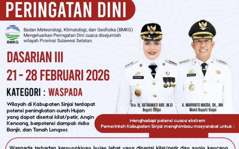 Cuaca Ekstrem Mengintai, Pemkab Sinjai Imbau Warga Tingkatkan Kewaspadaan