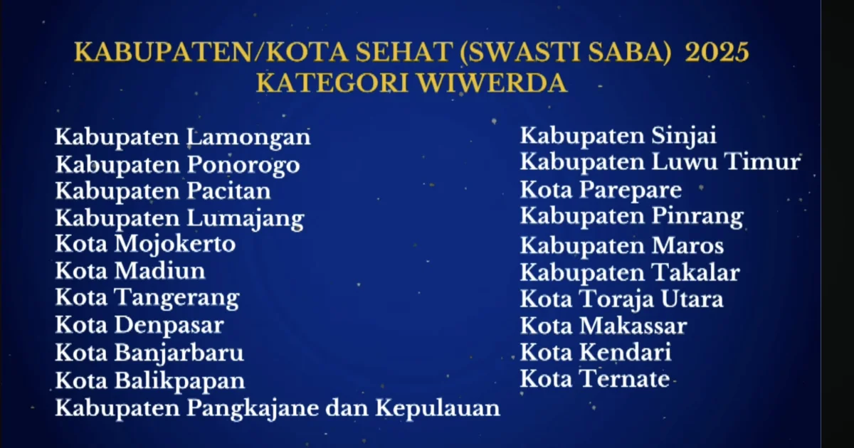 Sinjai Raih Penghargaan KKS Wiwerda 2025 dari Kemenkes RI, Bukti Komitmen Wujudkan Kabupaten Sehat